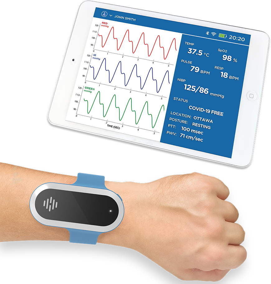 Healthsign tablet app with wristband